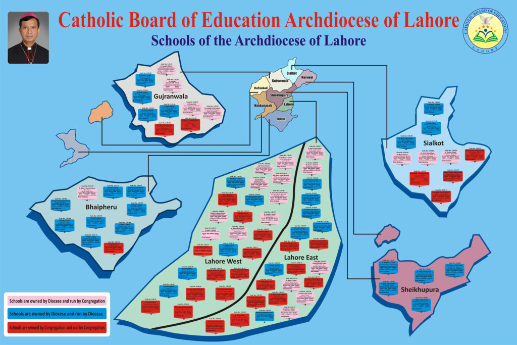 Catholic Board of Education Archdiocese of Lahore